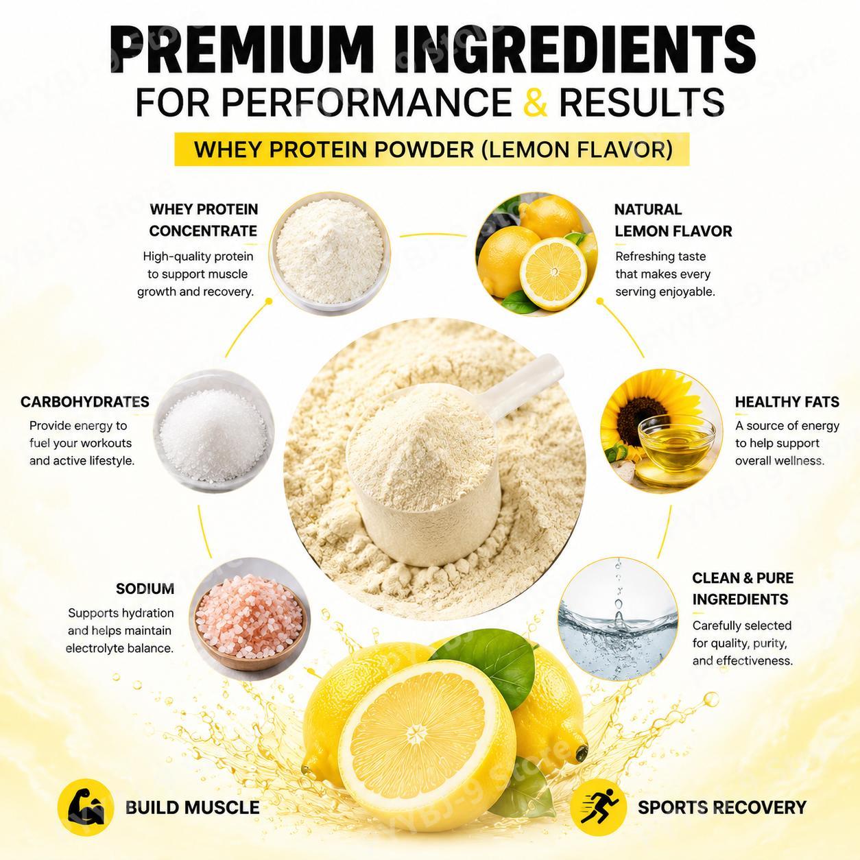 NurtureNova Whey Protein Tozu  - Nutrition Of Fitness incelemesi ve fiyatı
